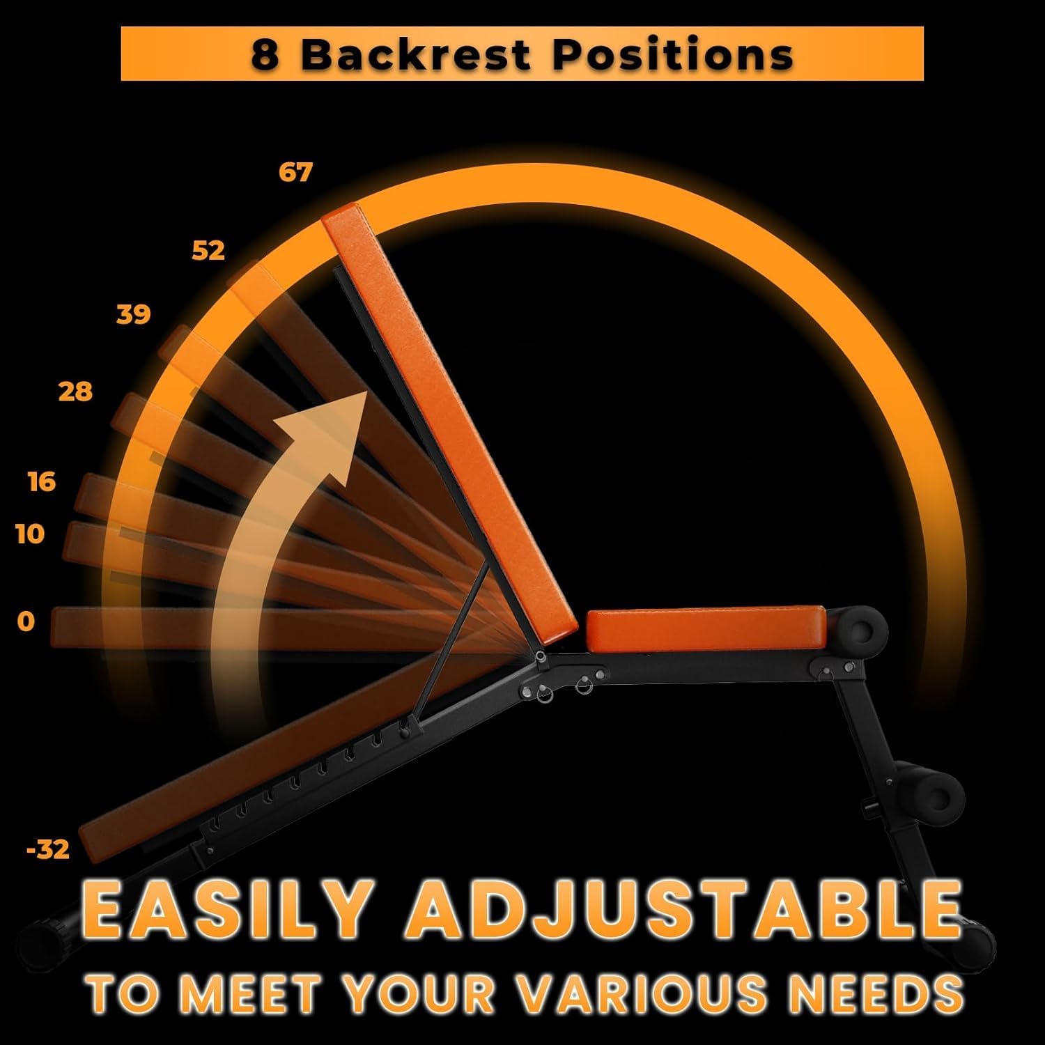 Silla ergonómica con respaldo ajustable que muestra 8 posiciones sobre un fondo negro.