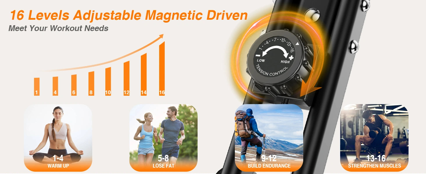 Rastreador de actividad física con niveles magnéticos ajustables y beneficios de entrenamiento mostrados sobre un fondo blanco.